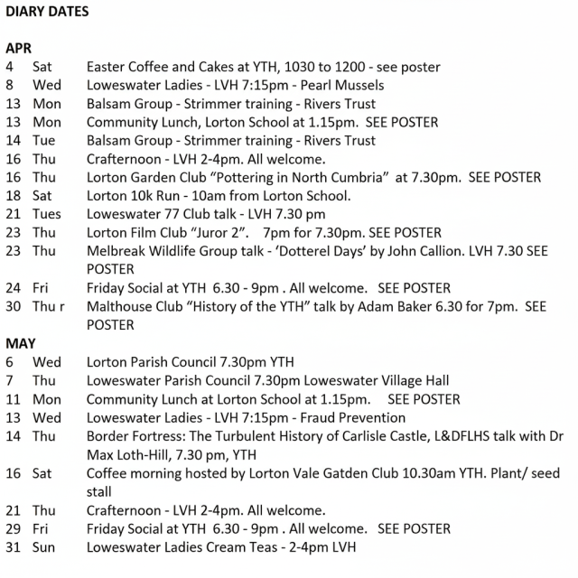 Remove beta editor interface elements